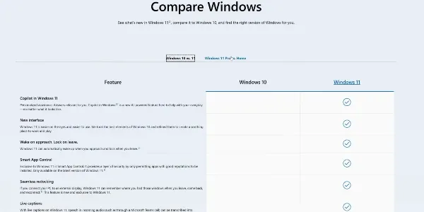 Understanding Windows 11 Editions